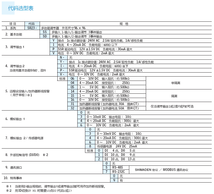 SR23-1.png