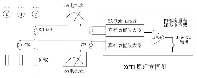 xct1.jpg